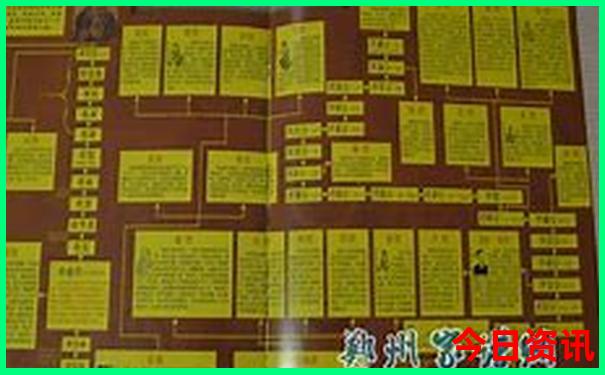 天津去东北自驾8日游线路